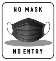 No mask no entry warning sign with mask object vector