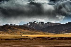 Scenery in Tibet photo