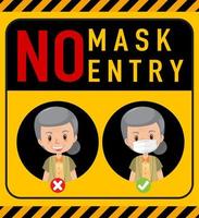 No mask no entry warning sign with cartoon character vector