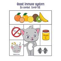 Boost immune system to combat Coronavirus chart vector