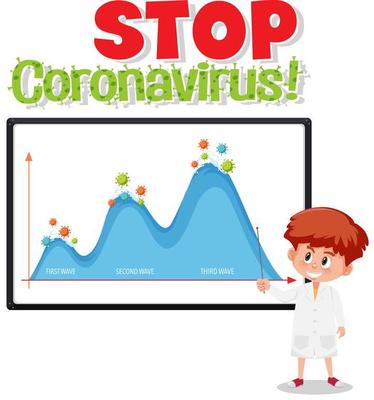 Stop spreading coronavirus sign