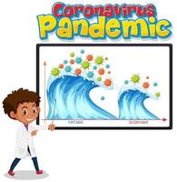 Coronavirus global pandemic with with second wave graph vector
