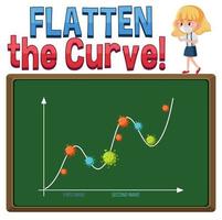 Coronavirus flatten the curve vector