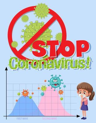 Stop spreading the coronavirus with second wave graph