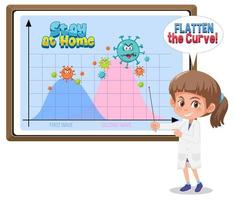 Second Wave of Corona Virus vector