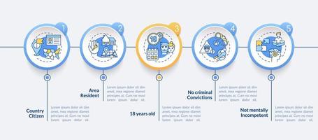 Plantilla de infografía de encuestas en línea vector