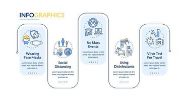 nueva plantilla de infografía de pedidos públicos vector