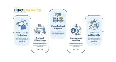 Reverse globalization infographic template vector