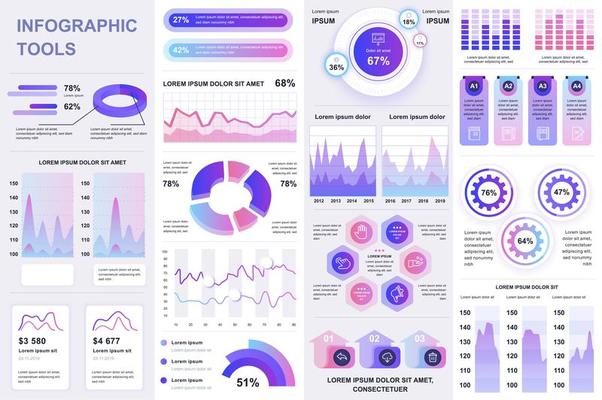 Bundle of UI, UX, KIT infographic elements