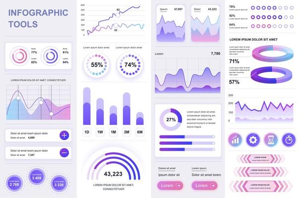 Bundle of UI, UX, KIT infographic elements