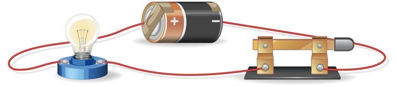 Diagrama que muestra el circuito eléctrico con batería y bombilla. vector