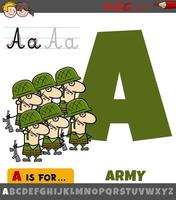 Letter A from alphabet with cartoon army vector