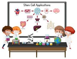 Muchos científicos jóvenes explican la aplicación de células madre frente a un tablero con elementos de laboratorio. vector