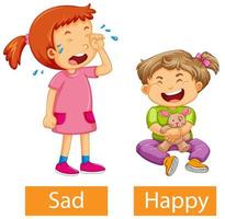 Opposite adjectives words with happy and sad vector