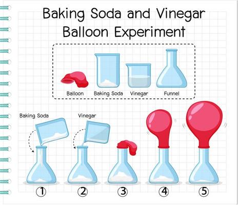 Science experiment with baking soda and vinegar balloon