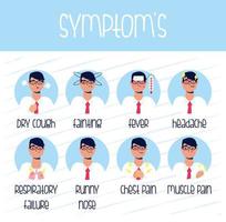 Coronavirus prevention and symptoms banner vector