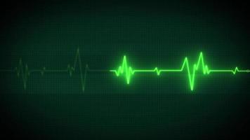 ECG Medical Heartbeat Pulsation Background video