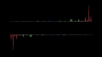 Digital waveform equalizer spectrum audio background video