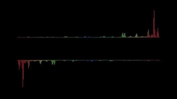 fondo de audio de espectro de ecualizador de forma de onda digital video