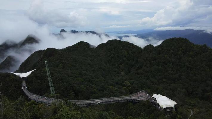 風景影片