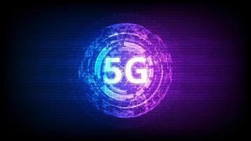 5G Technology with Hologram