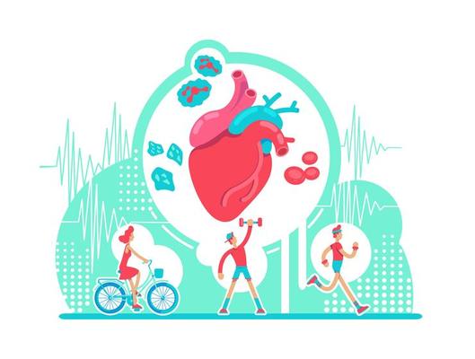 Cardiovascular system health care