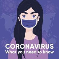 Coronavirus poster 2019-nCov with a young girl vector