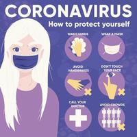 Infographic for coronavirus 2019-nCov with a young girl vector