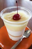 Lemon panna cotta photo