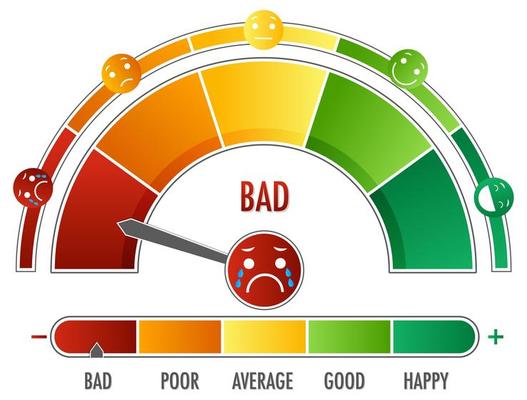 Emotional scale with arrow from green to red and face icons