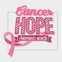 Breast cancer awareness month poster with pink ribbon vector