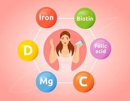 Vitamins and minerals vector