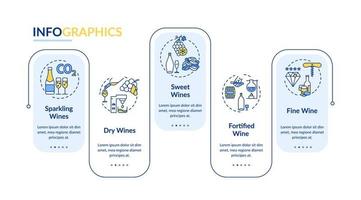 Wine tasting infographic template. vector