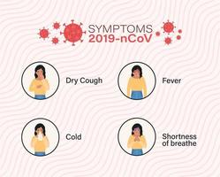 Avatar woman with 2019 ncov virus symptoms design vector