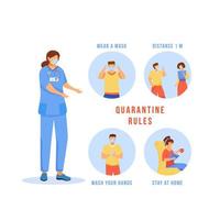 Quarantine rules icon set vector