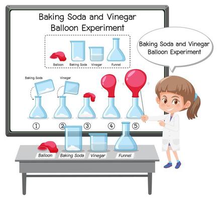 Science experiment with baking soda and vinegar balloon