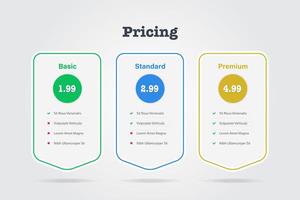 Pricing Table Template Basic Standard Premium vector