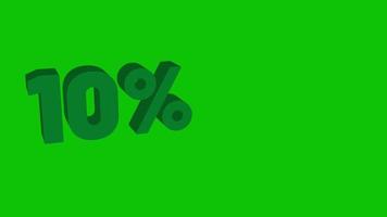 grüne und smaragdgrüne Prozentzahlen fett gedruckt video