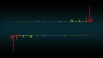 fundo de áudio de espectro de equalizador de forma de onda digital video