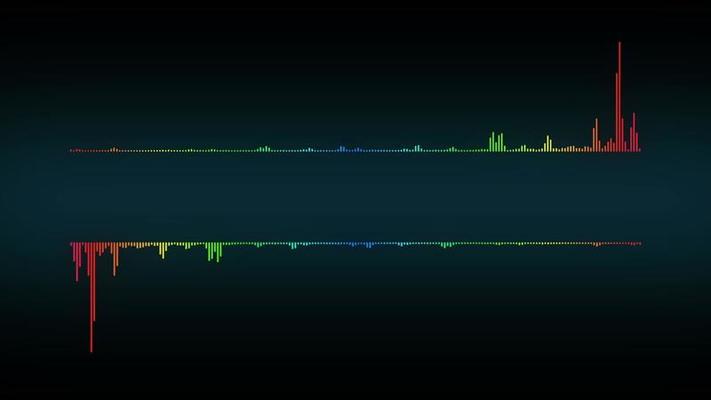 曲調影片