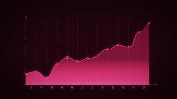 statistiche aziendali e layout di infografica video