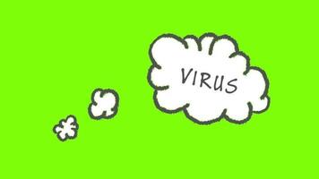 Virus in Thought Cloud video