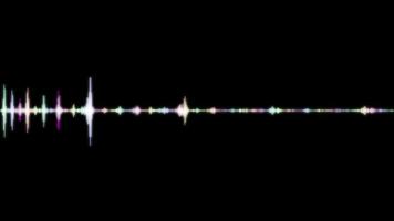 Digital Audio Spectrum video