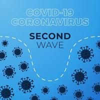 Covid-19 Second Wave. Graph Showing Magnitude of the Second Wave of Coronavirus Infection. Stock Vector Illustration