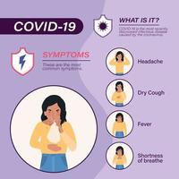 Covid 19 virus symptoms and sick woman avatar vector design