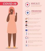 Covid 19 virus prevention tips and woman avatar vector design