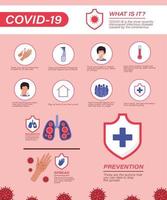 Covid 19 virus prevention tips vector design