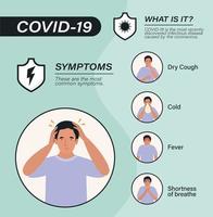 Covid 19 virus symptoms and sick man avatar vector design