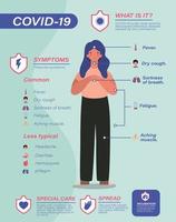 Covid 19 virus symptoms and sick woman avatar vector design