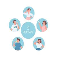 5 senses flat color vector faceless character